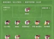 爱游戏vip注册-英格兰连克对手，小组第一毫无悬念！的简单介绍