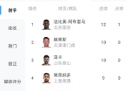 爱游戏网址-客场作战扭转局面，逆转领跑取胜