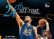 爱游戏中国官网-勇士再获胜利，库里神奇逆转带队再次获胜