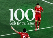 爱游戏官网-利物浦球员状态火热，表现出色连续取得胜利的简单介绍