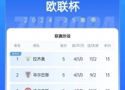 爱游戏网站入口-热刺主场告捷，稳固积分榜前列的简单介绍