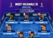 爱游戏登录-包含葡萄牙队主帅调整首发阵容，力求改写战绩的词条