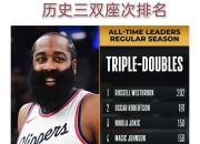 爱游戏投注-马刺主场惜败火箭，哈登独得35分的简单介绍