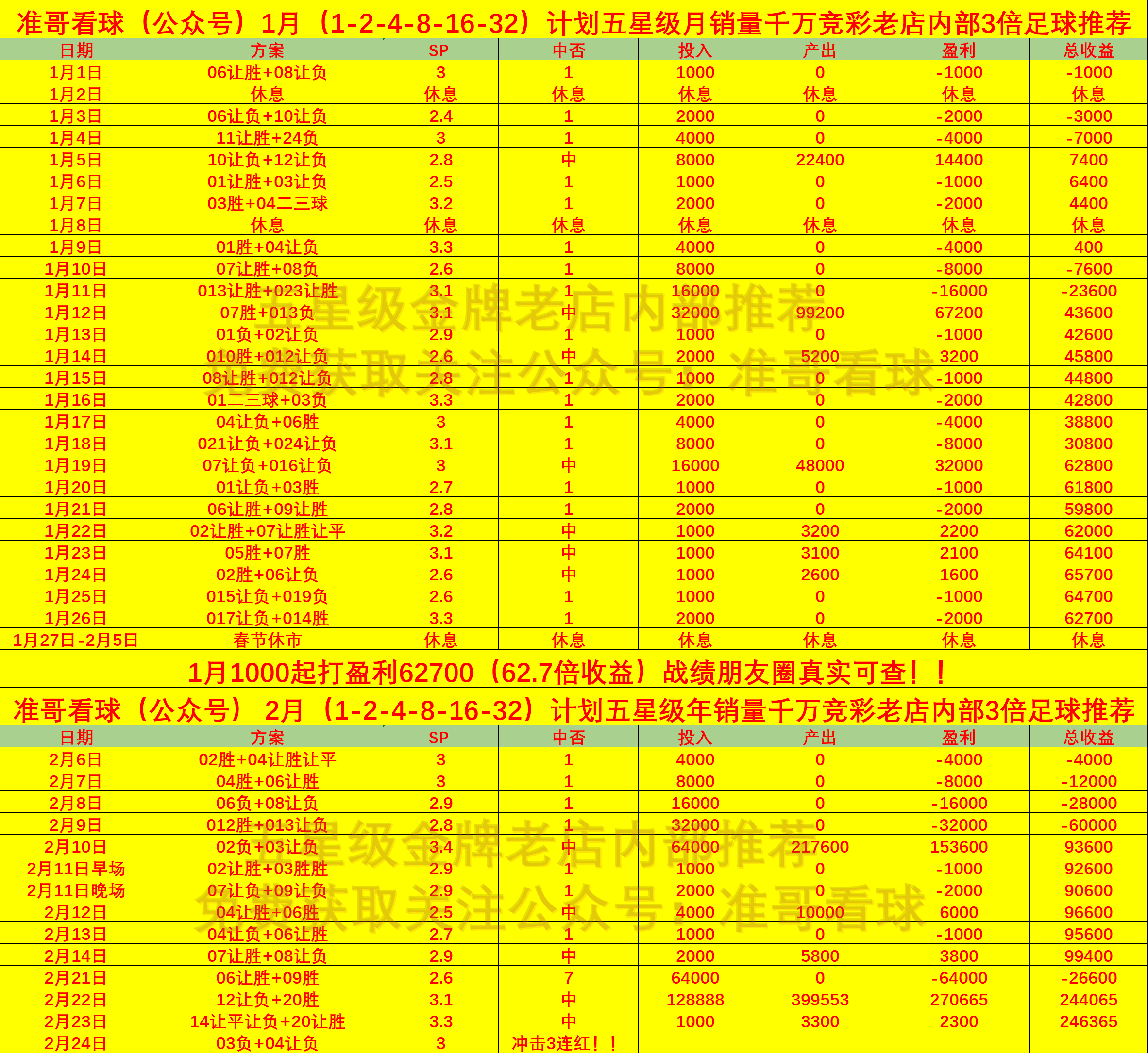 包含水晶宫全队发扬团结,客场逼平实力对手成功保住比分的词条 包含水晶宫全队发扬团结,客场逼平实力对手成功保住比分的词条