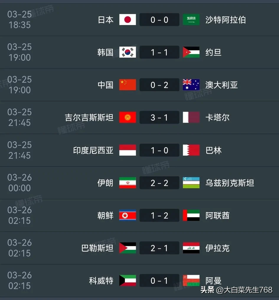 洲际赛事夺冠球队之间的对抗,形势逐渐明朗的简单介绍 洲际赛事夺冠球队之间的对抗,形势逐渐明朗的简单介绍