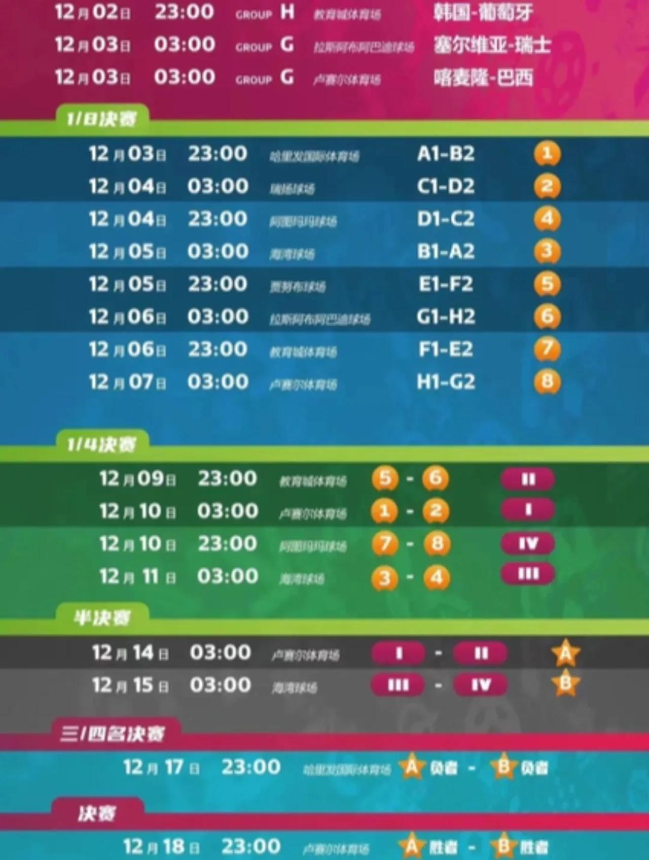 卡塔尔世界杯预选赛参赛国家确定 卡塔尔世界杯预选赛参赛国家确定