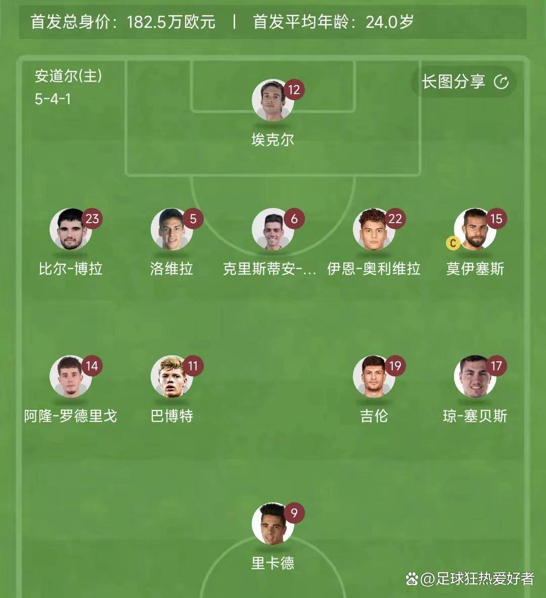 英格兰连克对手,小组第一毫无悬念!的简单介绍 英格兰连克对手,小组第一毫无悬念!的简单介绍