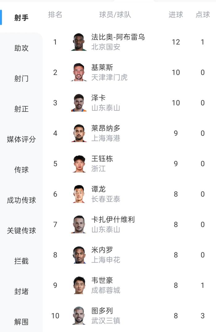 客场作战扭转局面,逆转领跑取胜 客场作战扭转局面,逆转领跑取胜