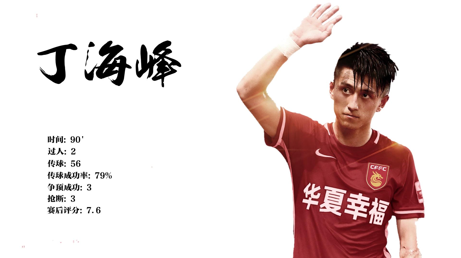 华夏幸福强势发威,主场零封对手获得胜利 华夏幸福强势发威,主场零封对手获得胜利