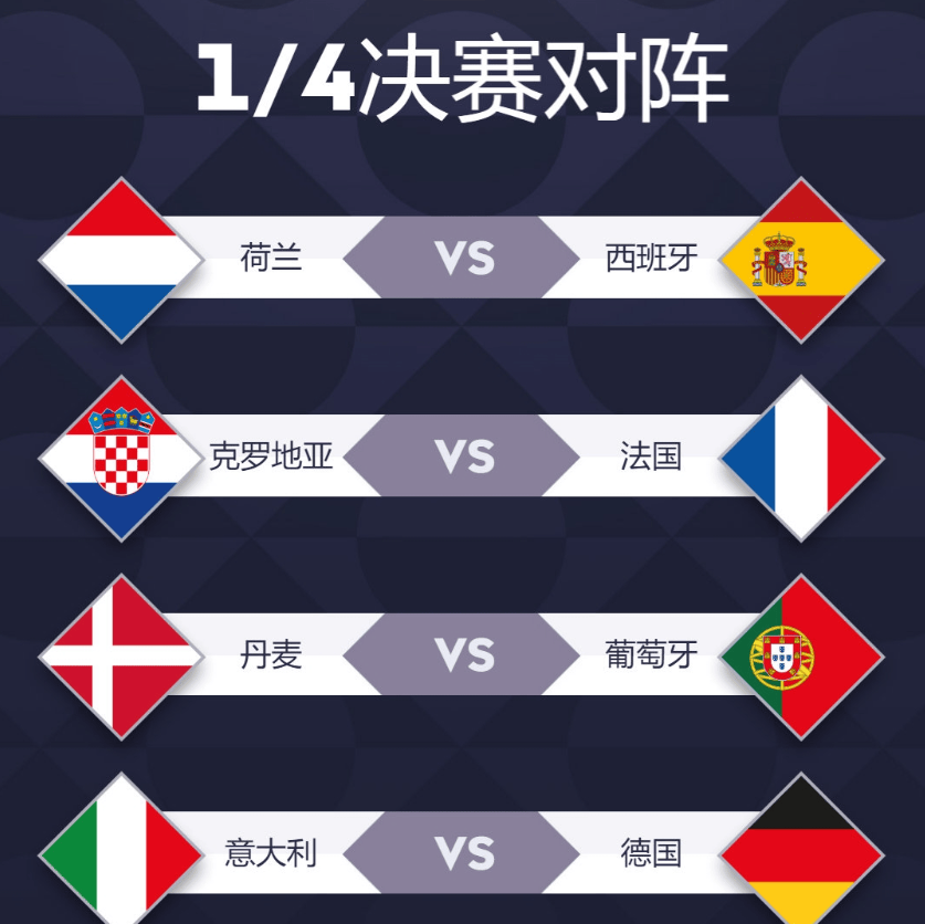 强强对话!豪门球队在国际赛事中对抗的简单介绍 强强对话!豪门球队在国际赛事中对抗的简单介绍