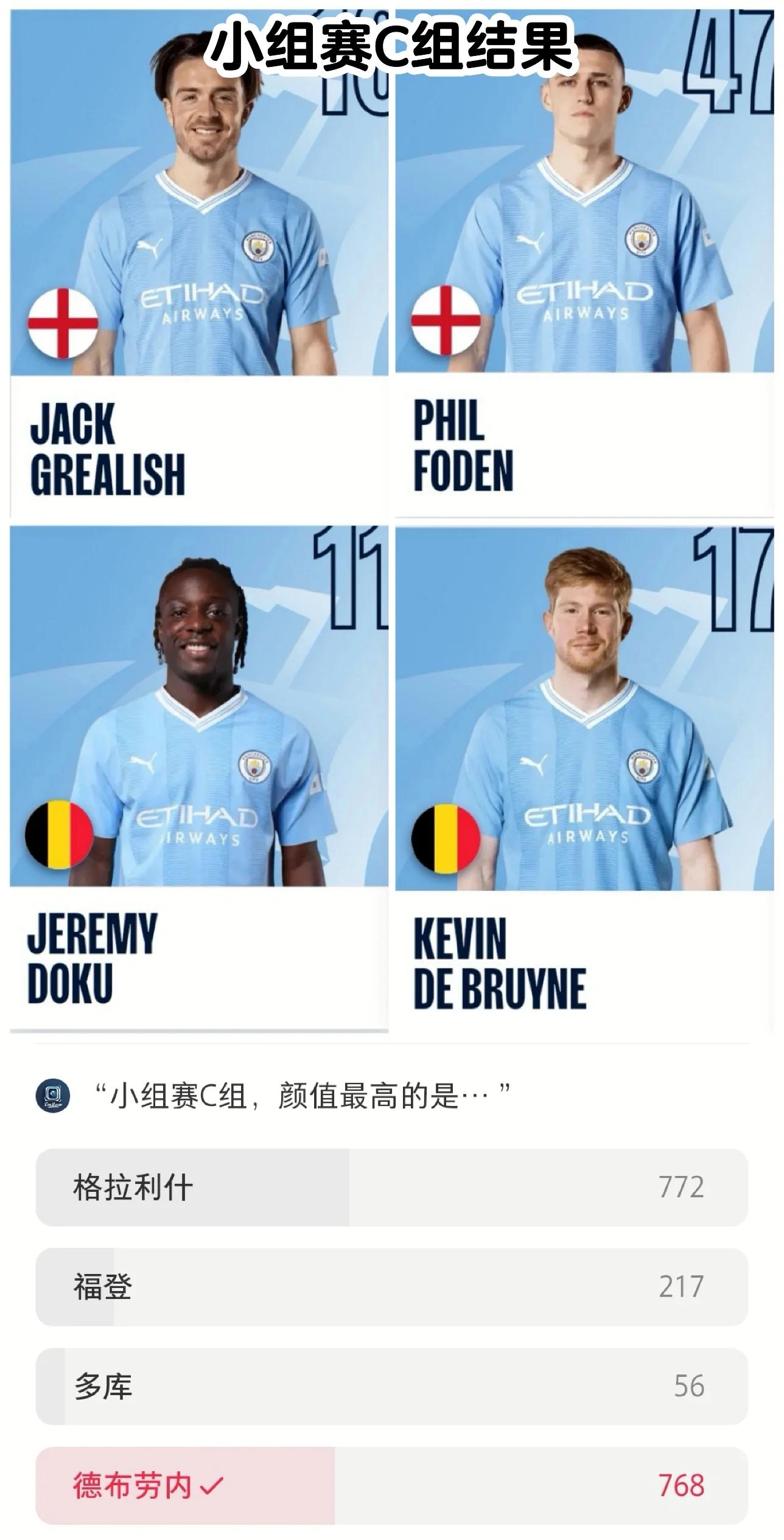 关于曼城教练组研究对手战术，策略备战迎战的信息