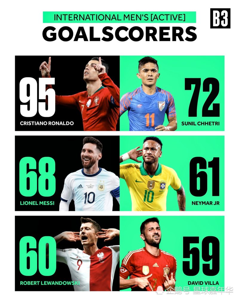 包含塞尔维亚大比分战胜卢森堡,积分榜居首位置的词条 包含塞尔维亚大比分战胜卢森堡,积分榜居首位置的词条