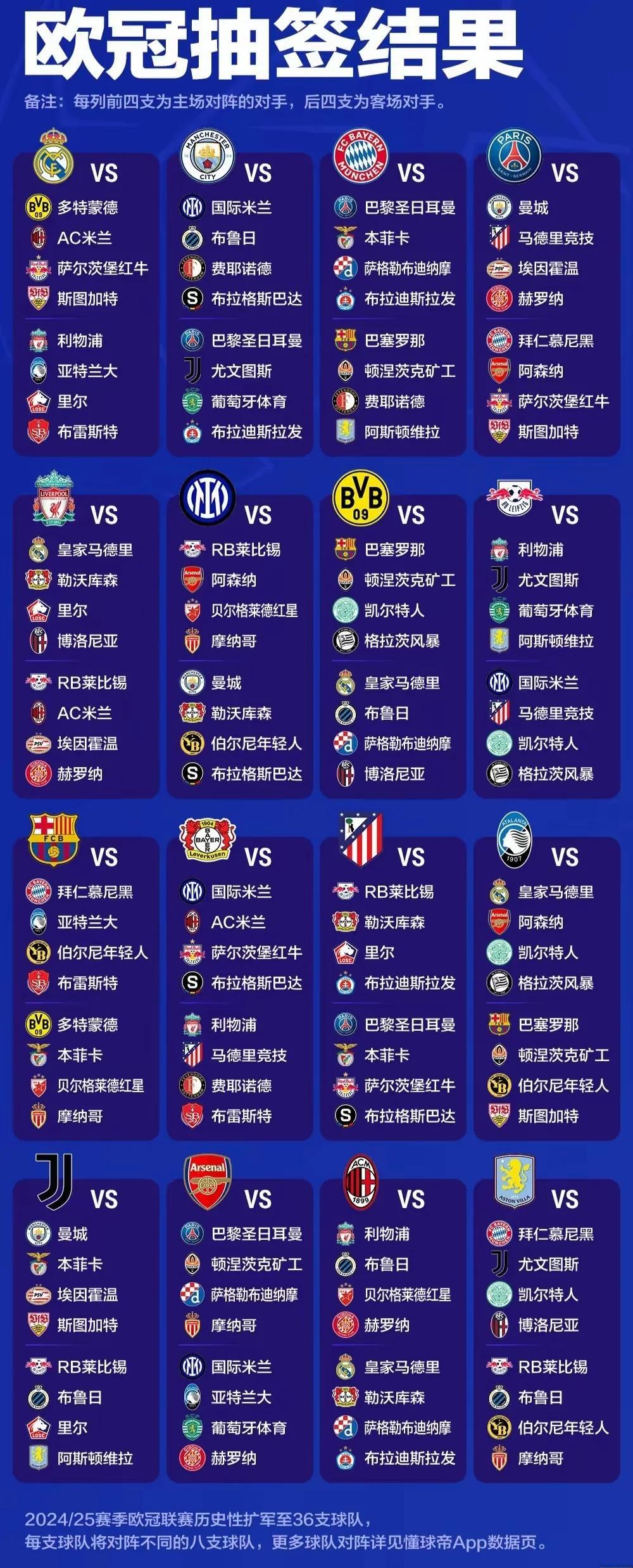 关于实力强队相继晋级,欧冠争霸脉脉的信息 关于实力强队相继晋级,欧冠争霸脉脉的信息