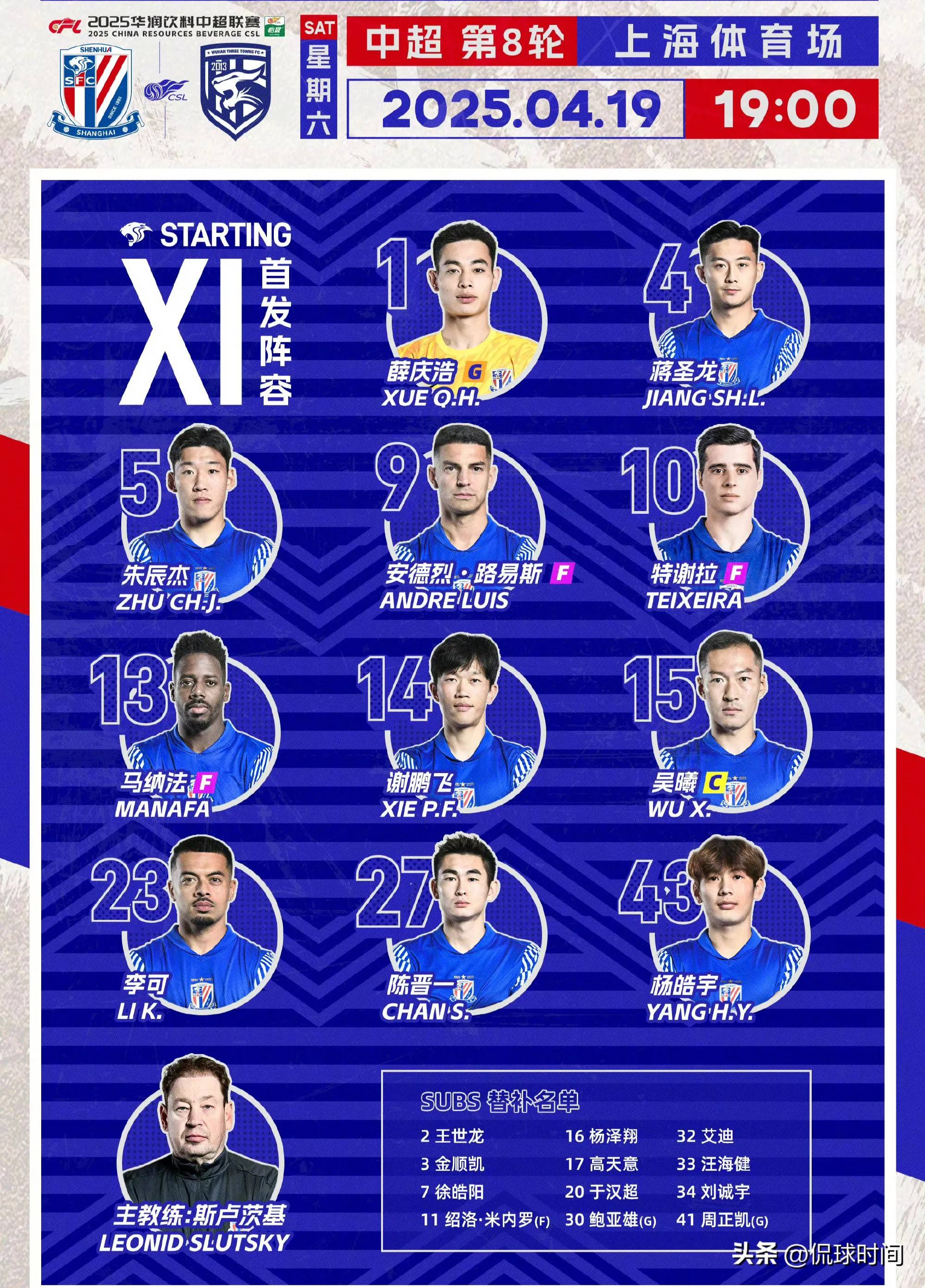 包含上海绿地申花队状态低迷,迫切需要一场胜利的词条 包含上海绿地申花队状态低迷,迫切需要一场胜利的词条