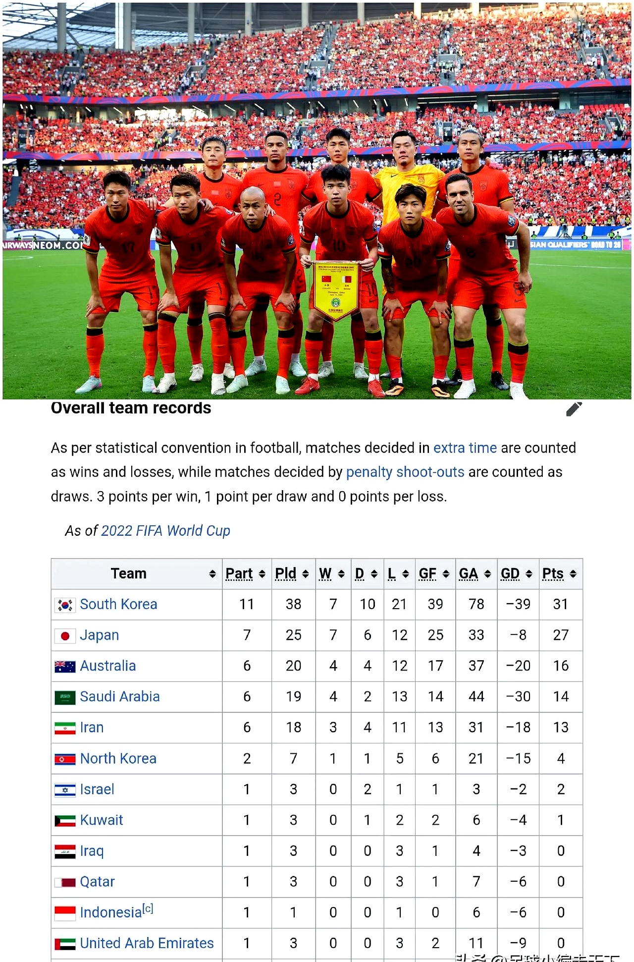 亚洲球队成功赢得外国锦标赛 亚洲球队成功赢得外国锦标赛