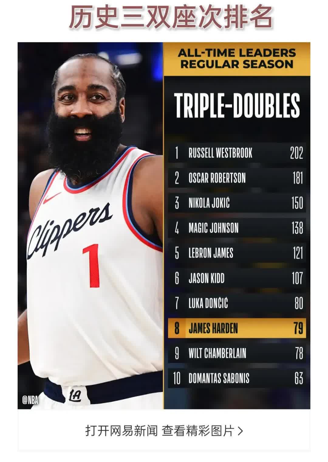 马刺主场惜败火箭,哈登独得35分的简单介绍 马刺主场惜败火箭,哈登独得35分的简单介绍